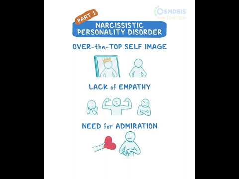 What are the Symptoms of Narcissistic Personality Disorder?